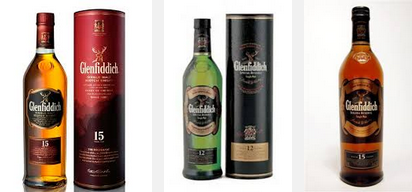 Glenfiddich